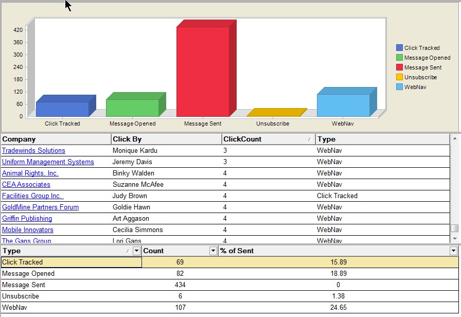 Intelliclick-Dashboard