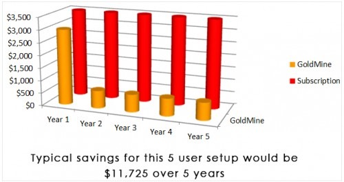 affordability_chart-e1424439625788