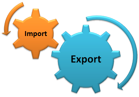 Import-and-Export-Code